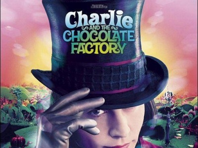 Curiosidades Charlie y la fábrica de chocolate